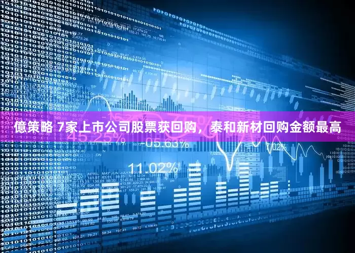 億策略 7家上市公司股票获回购，泰和新材回购金额最高